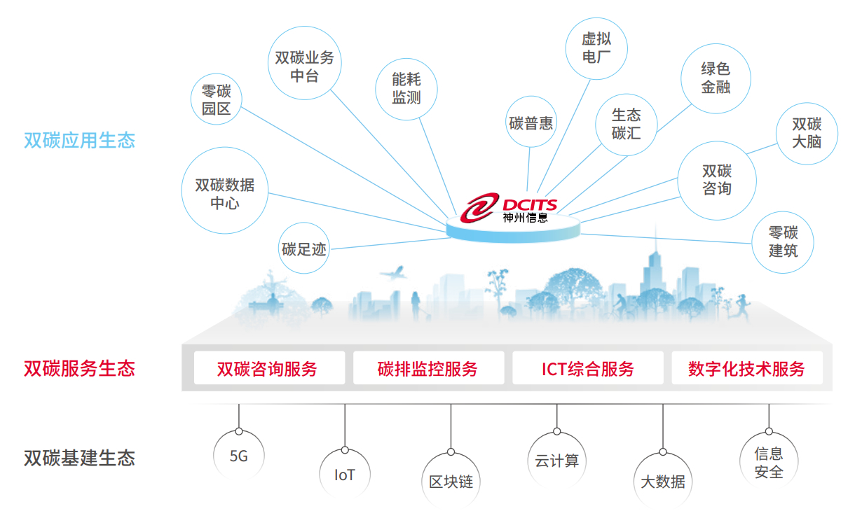 亚投娱乐(中国区)官方网站入口
