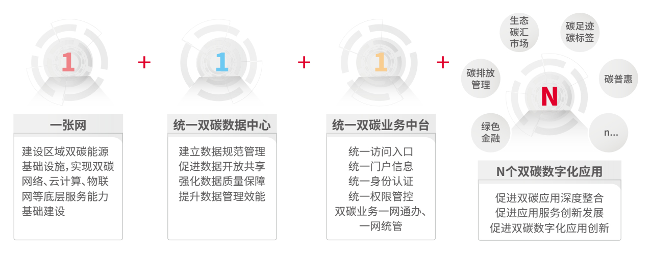 亚投娱乐(中国区)官方网站入口