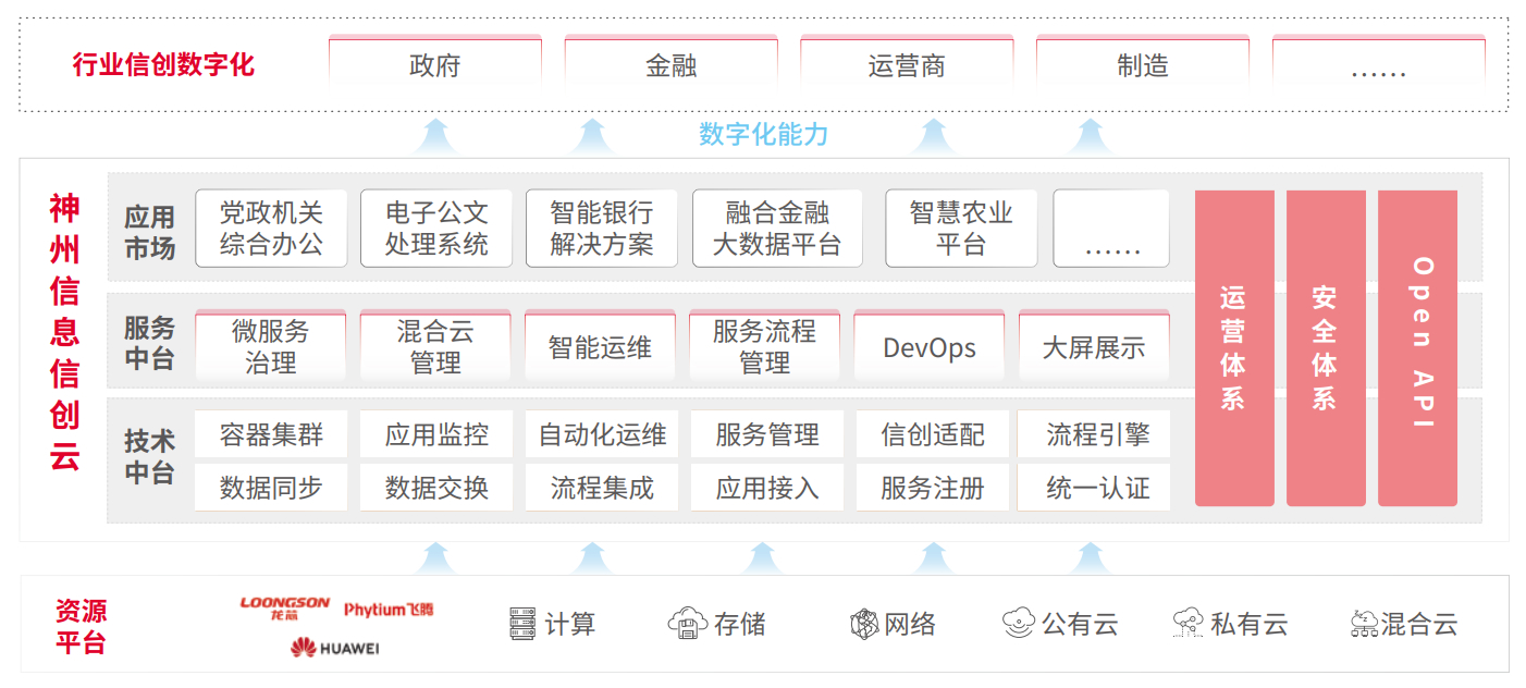 chanpin_20221014_07_02 亚投娱乐(中国区)官方网站入口