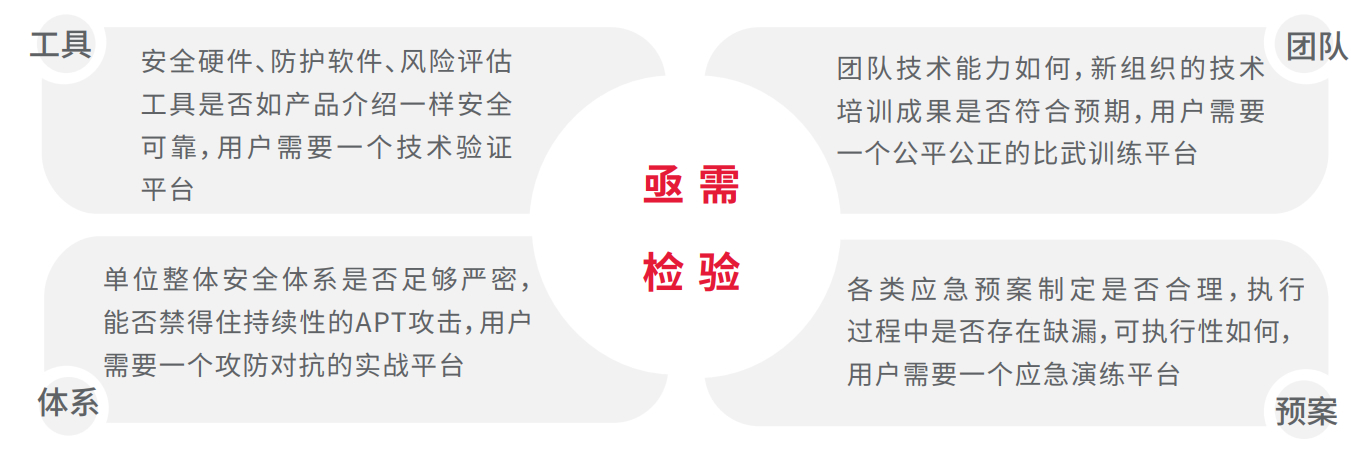 chanpin_20221014_09_01 亚投娱乐(中国区)官方网站入口