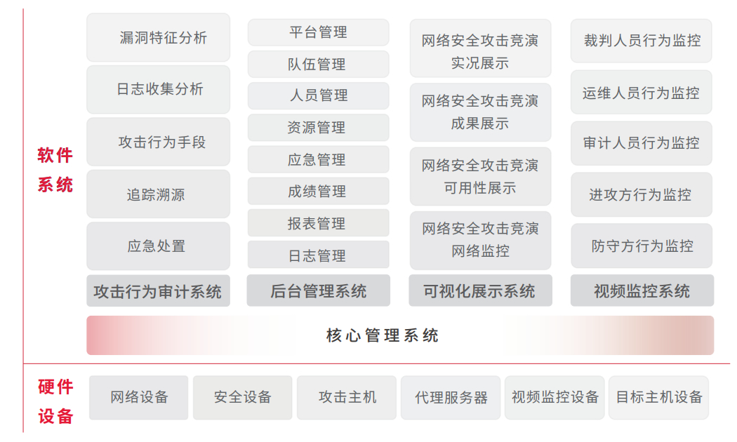 chanpin_20221014_09_02 亚投娱乐(中国区)官方网站入口