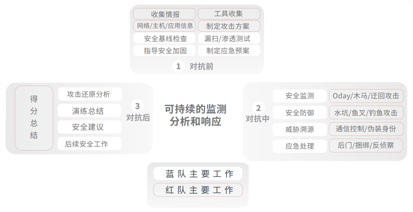 chanpin_20221014_09_03 亚投娱乐(中国区)官方网站入口
