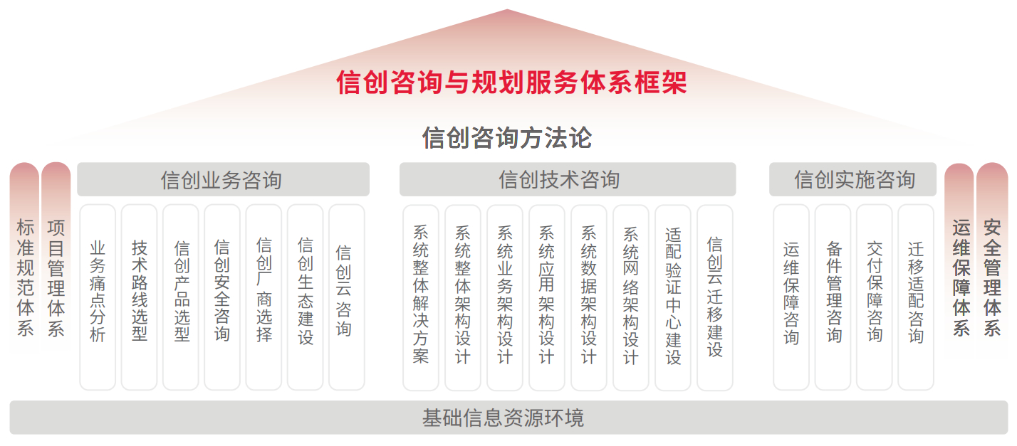 亚投娱乐(中国区)官方网站入口