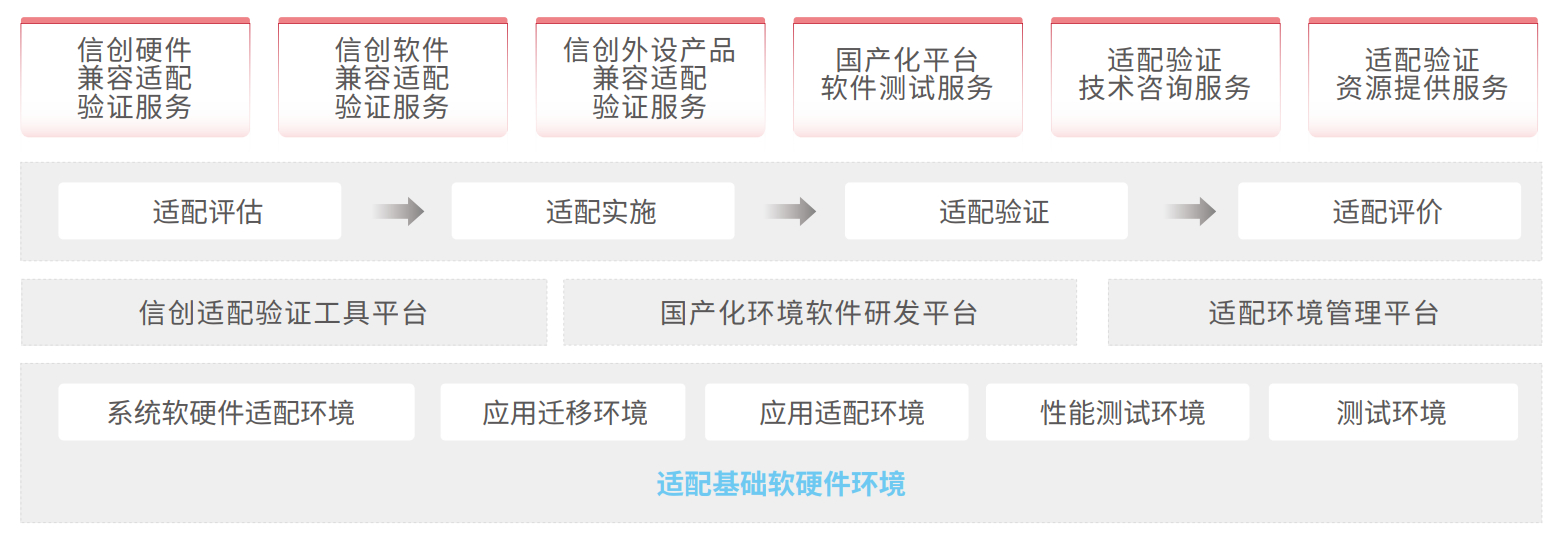 亚投娱乐(中国区)官方网站入口