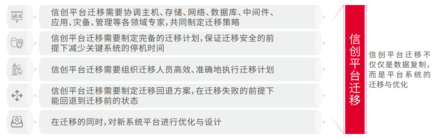 chanpin_20221014_12_02 亚投娱乐(中国区)官方网站入口