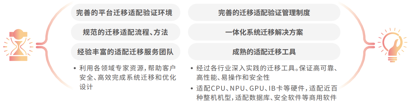 chanpin_20221014_12_03 亚投娱乐(中国区)官方网站入口
