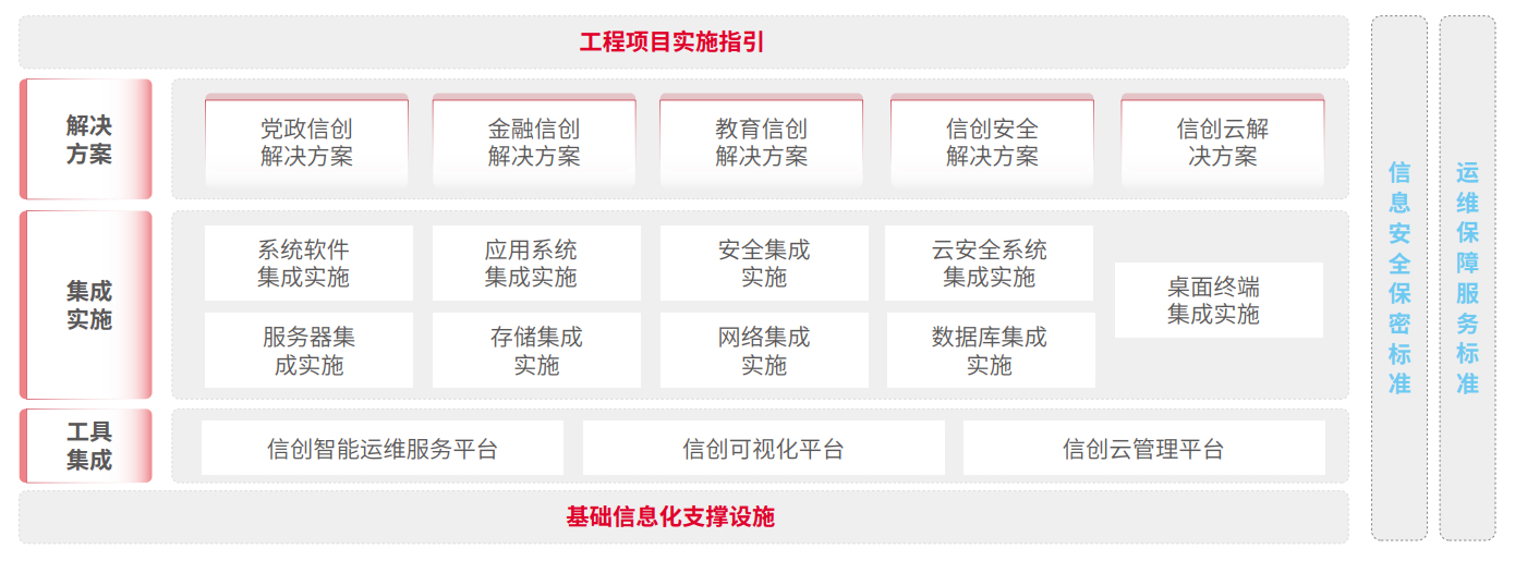亚投娱乐(中国区)官方网站入口