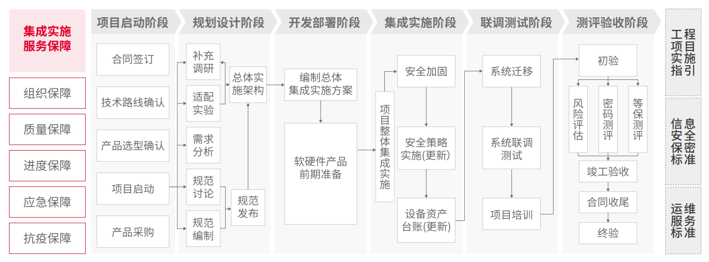 亚投娱乐(中国区)官方网站入口