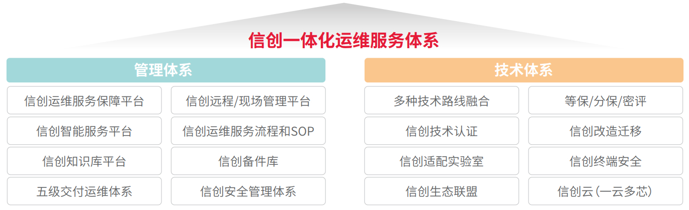 chanpin_20221014_14_02 亚投娱乐(中国区)官方网站入口